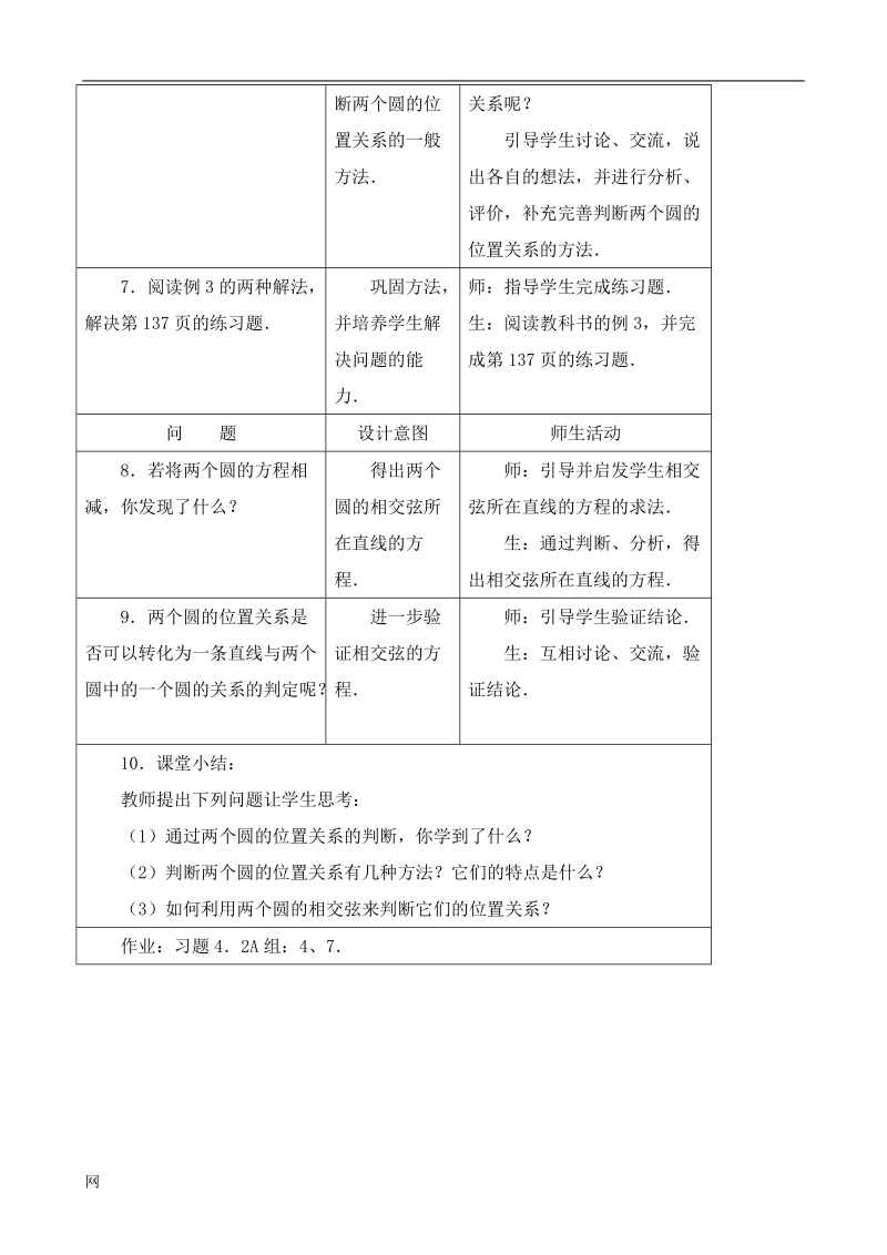 《圆与圆的位置关系》教案（人教b版必修二）.doc_第3页