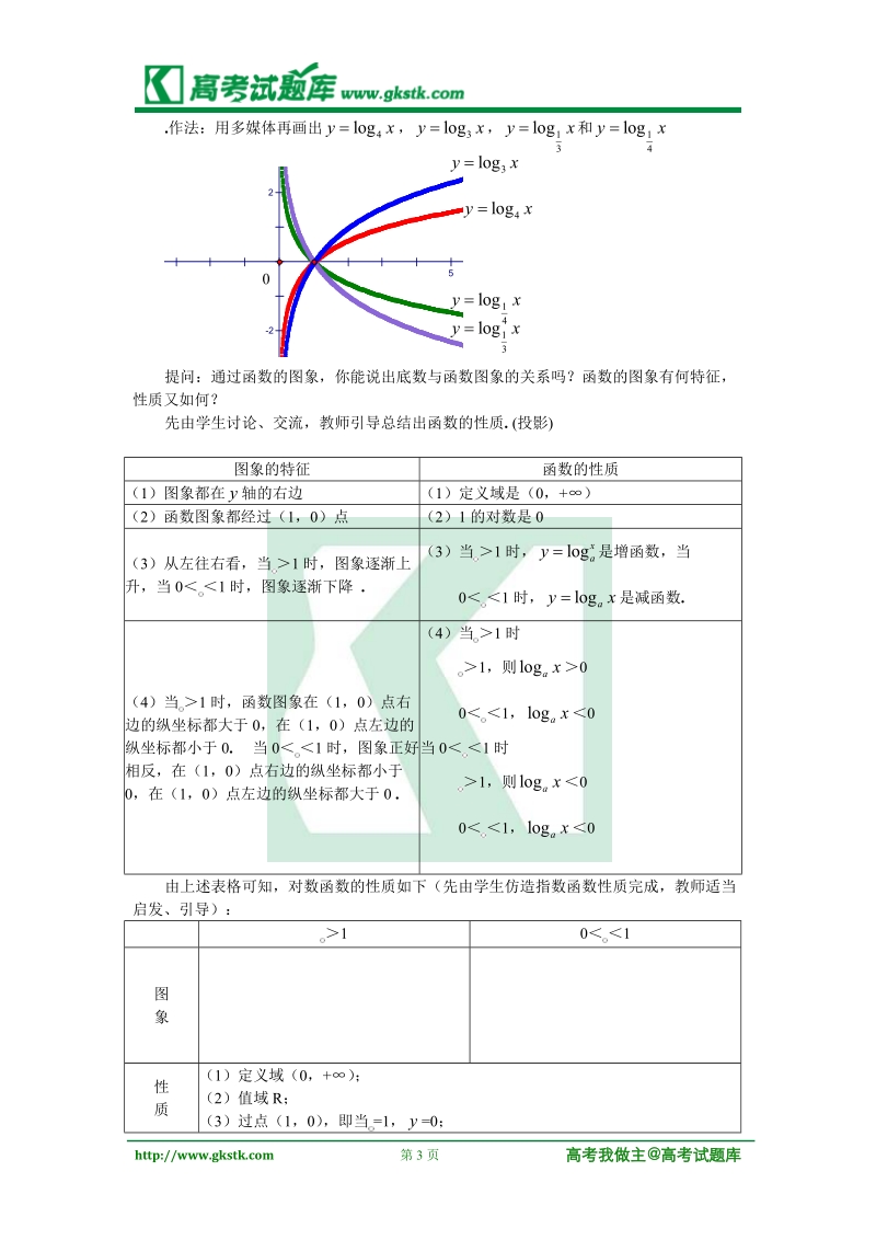 《对数函数》教案12（第3课时）（新人教a版必修1）.doc_第3页