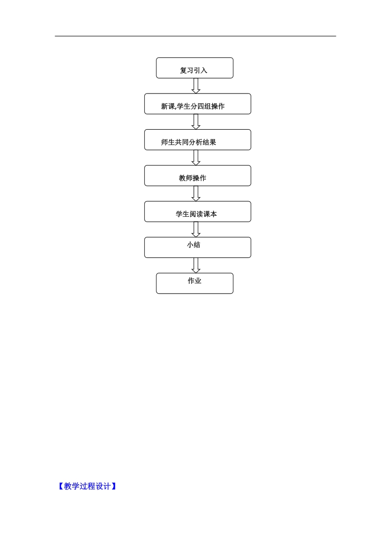 湖南省邵阳市隆回县万和实验学校高中数学教案 选修1-2 第一章 1.1《回归分析的基本思想及其初步应用》7.doc_第2页