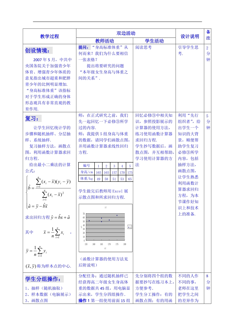 湖南省邵阳市隆回县万和实验学校高中数学教案 选修1-2 第一章 1.1《回归分析的基本思想及其初步应用》7.doc_第3页