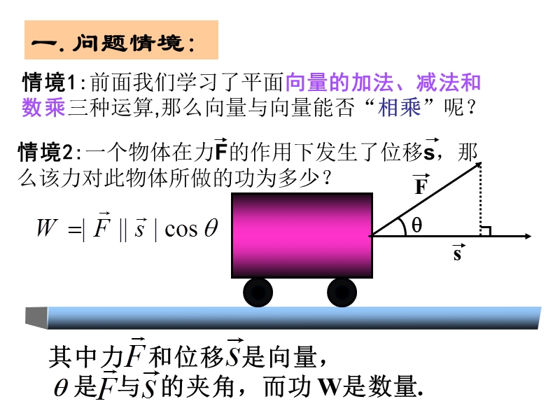 【创新设计】高一数学苏教版必修4课件：2.4 向量的数量积2.ppt_第2页