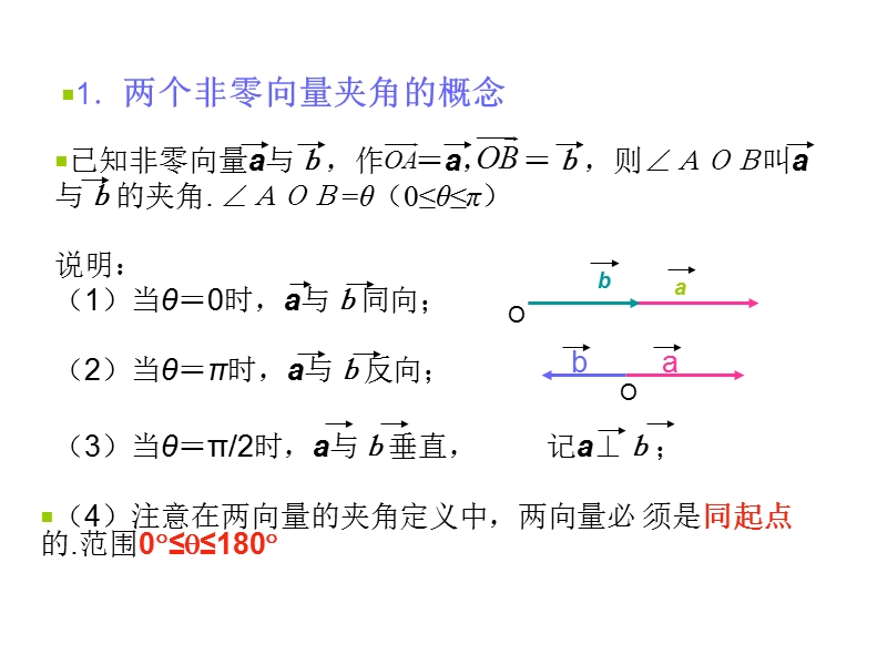 【创新设计】高一数学苏教版必修4课件：2.4 向量的数量积2.ppt_第3页