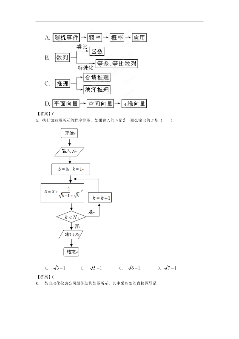 清大附中届高三数学二轮复习专题训练：框图.doc_第2页