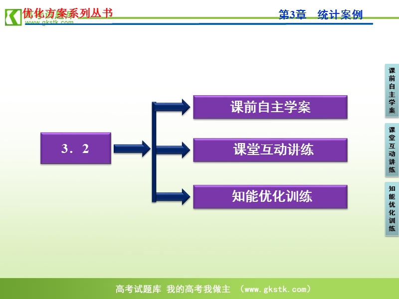 【人教a版】数学《优化方案》选修2-3课件：第3章3.2.ppt_第3页