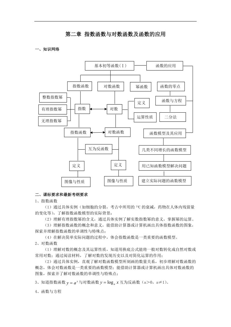 《指数函数》教案6（新人教a版必修1）.doc_第1页