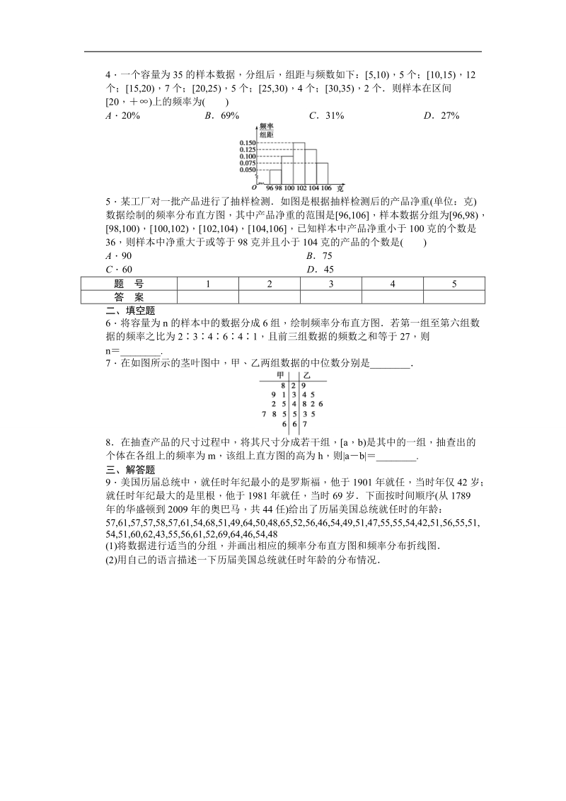 【步步高学案导学设计】数学人教b版必修3课时作业 第2章  统计 2.2.1用样本的频率分布估计总体的分布.doc_第2页