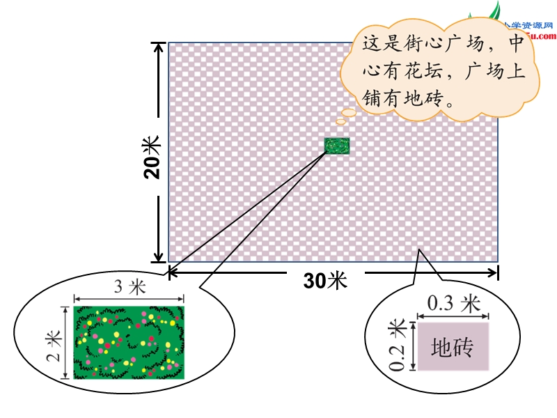 （北师大版）2014秋数学四年级下册第三单元 街心广场.ppt_第2页