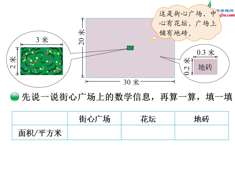 （北师大版）2014秋数学四年级下册第三单元 街心广场.ppt_第3页