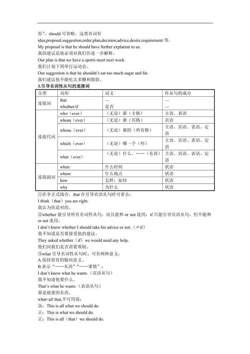 2017年高一英语人教版必修3学案：语法详解+unit3　themillionpoundbank-note+word版含解析.doc_第3页