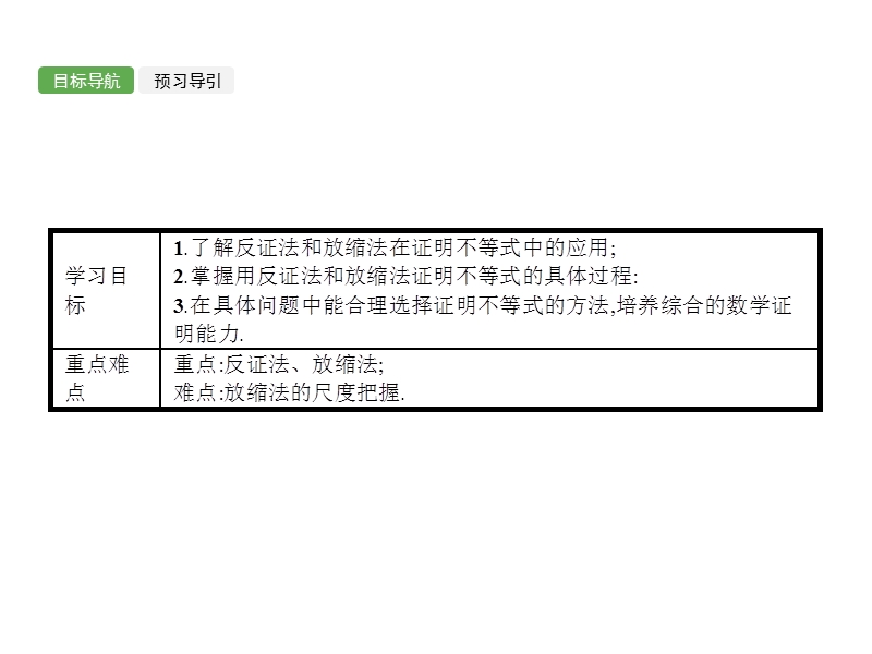 【全优设计】高二数学人教a版选修4-5课件：2.3 反证法与放缩法.ppt_第2页