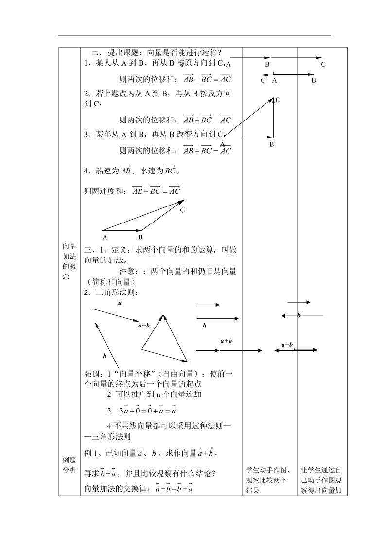 数学：2.1.2《向量的加法》教案1（新人教b版必修4）.doc_第2页