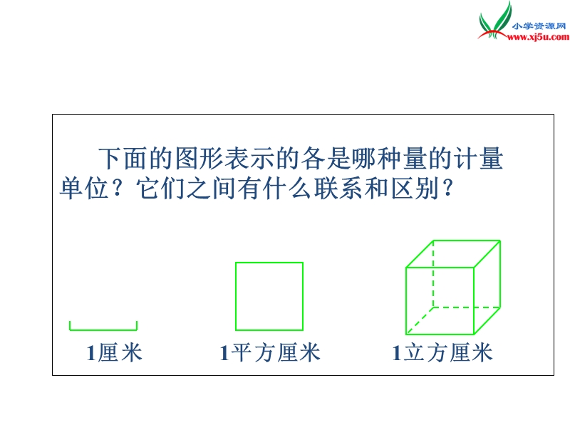 （苏教版）2016春六年级数学下册 第七单元 常见的量.ppt_第3页