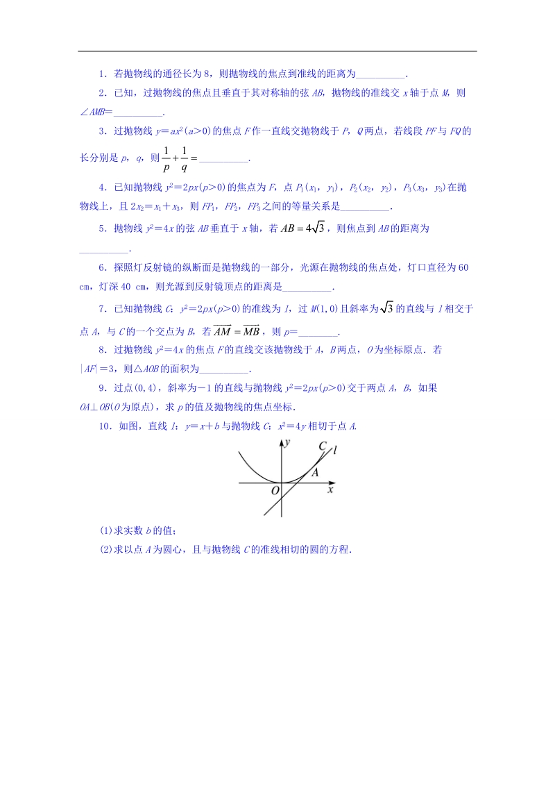 苏教版高中数学选修1-1同步课堂精练：2.4.2　抛物线的几何性质 word版含答案.doc_第1页