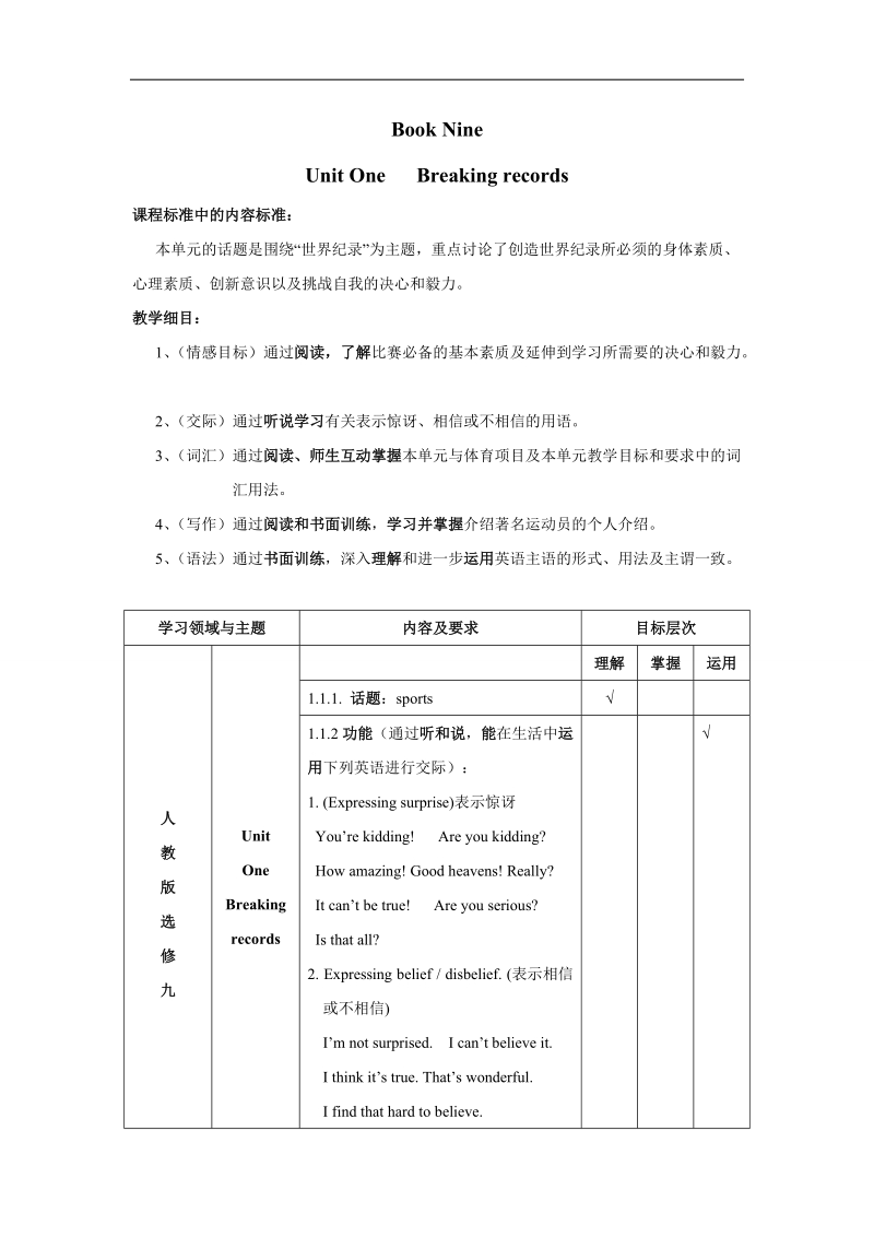 湖北省黄冈市某重点中学人教新课标英语book9 unit one breaking records单元教学细目与单元检测.doc_第1页