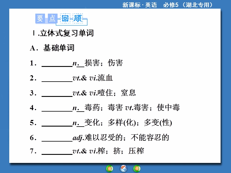 【一点通】高中英语（人教版，湖北专版）必修5同步课件：单元归纳提升5 .ppt_第2页