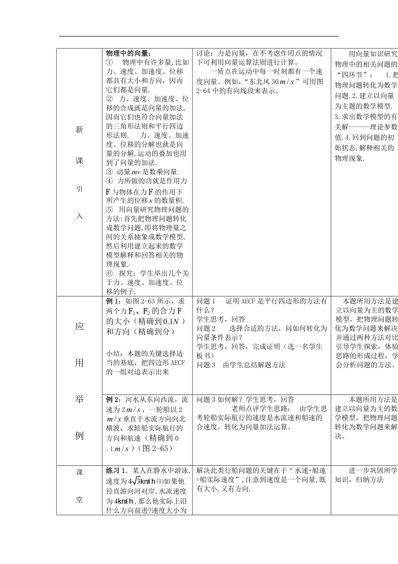 数学：2.4.2《向量在物理中的应用举例》教案（新人教b版必修4）.doc_第2页