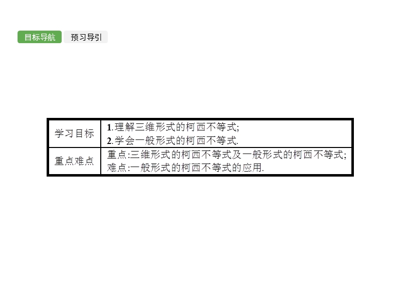 【全优设计】高二数学人教a版选修4-5课件：3.2 一般形式的柯西不等式.ppt_第2页