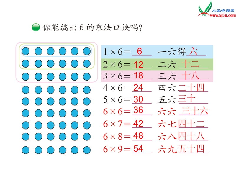 （北师大版）二年级数学上册第8单元 第1课时 有多少张贴画.ppt_第3页