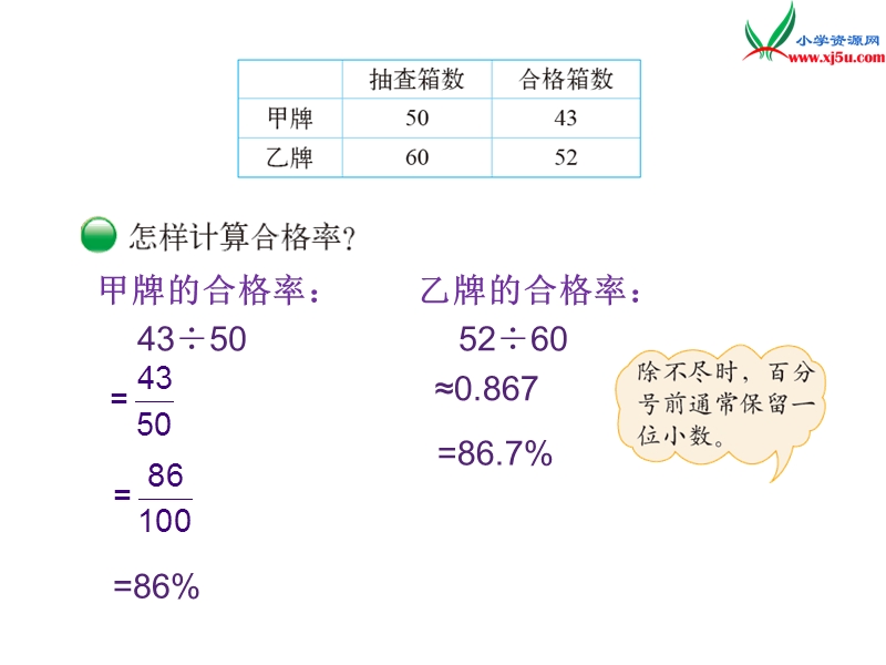 （北师大版）2015-2016六年级数学上册 4.2 合格率课件 （新版）.ppt_第3页