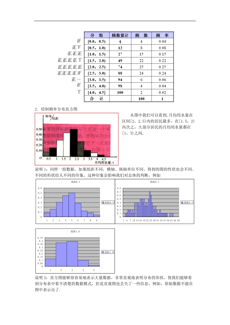 《总体分布的估计》教案1（苏教版必修3）.doc_第2页