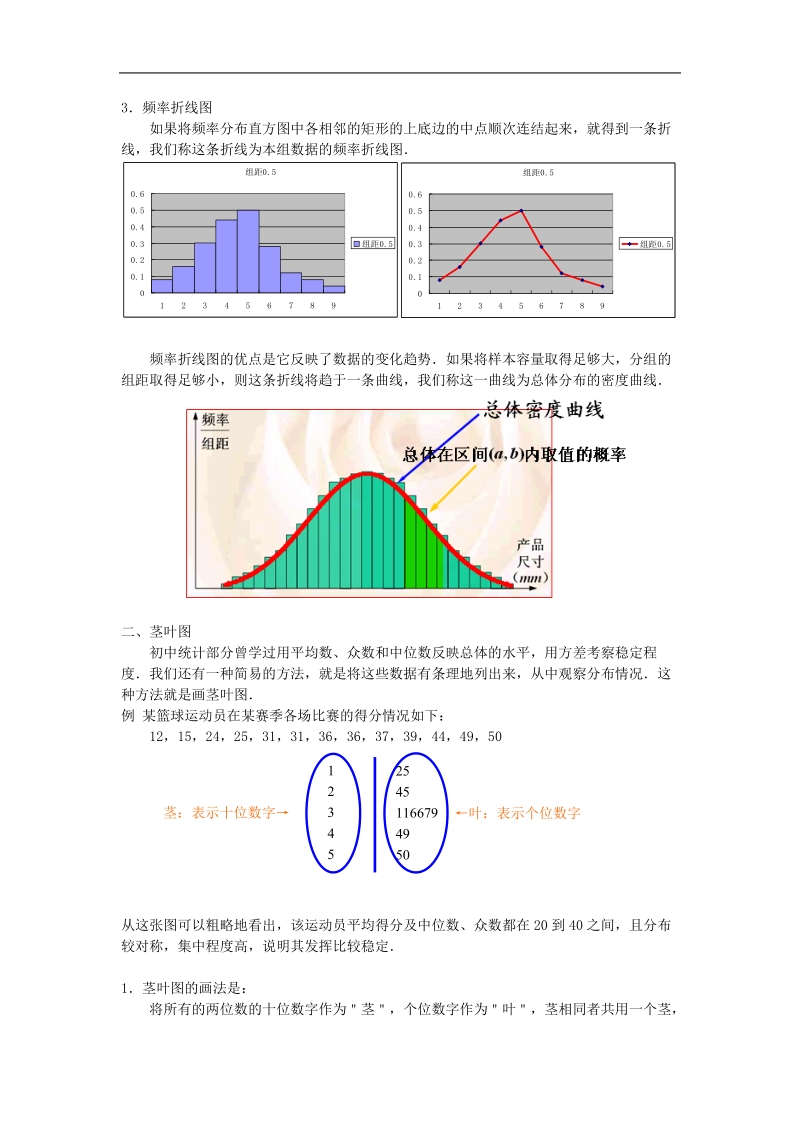 《总体分布的估计》教案1（苏教版必修3）.doc_第3页