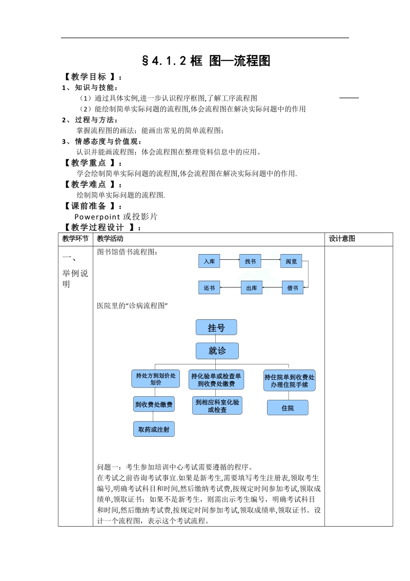 【优化课堂】高二数学人教a版选修1-2教案：4.1.1流程图 －2.doc_第1页