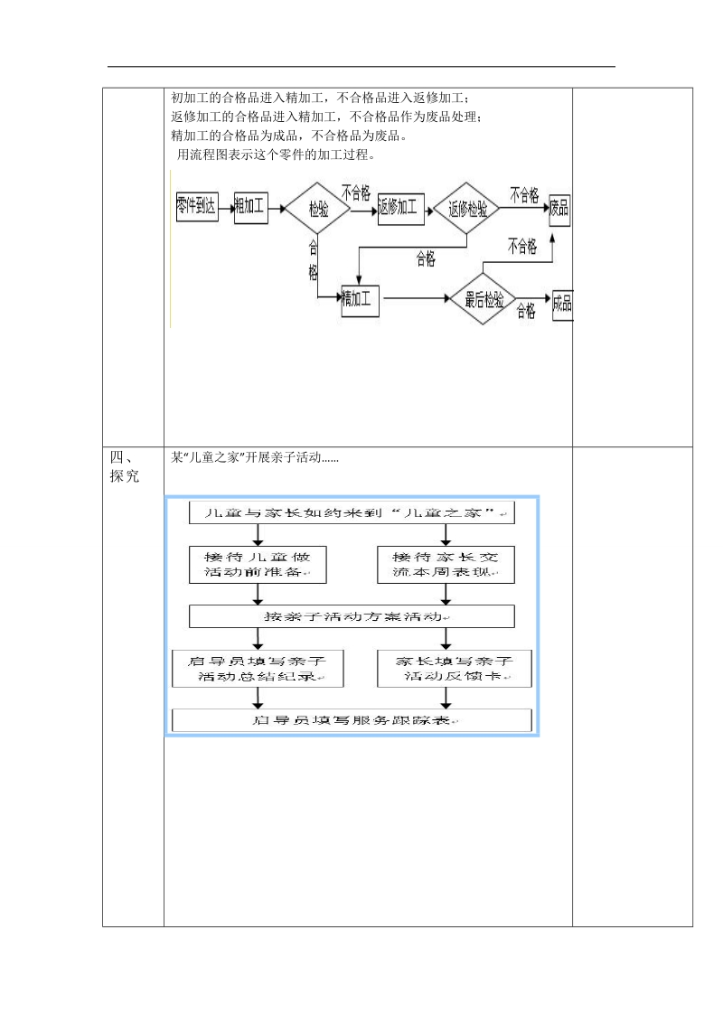 【优化课堂】高二数学人教a版选修1-2教案：4.1.1流程图 －2.doc_第3页