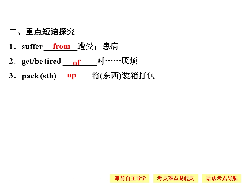 【创新设计】高中英语配套课件：必修1 unit 1 section ⅱ（人教版，课标通用）.ppt_第2页