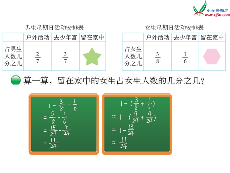 （北师大版）2014秋数学五年级下册第一单元 星期日的安排.ppt_第3页