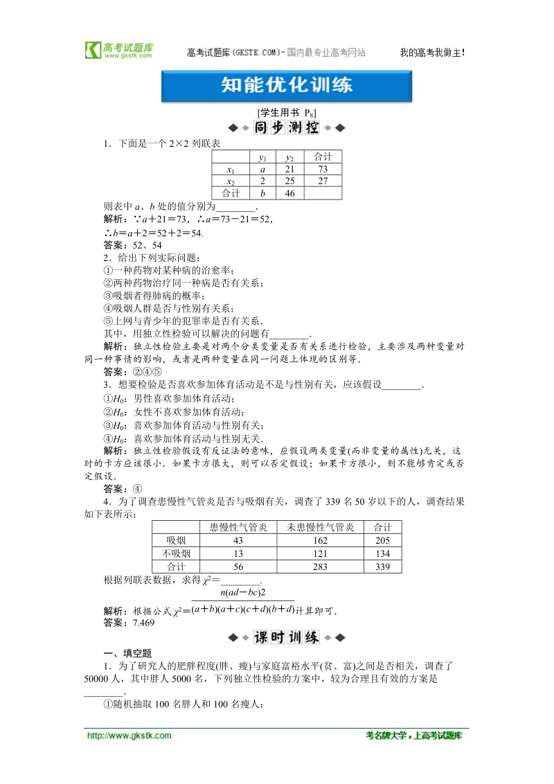 【优化方案】精品练：苏教数学选修1-2第1章1.1知能优化训练.doc_第1页