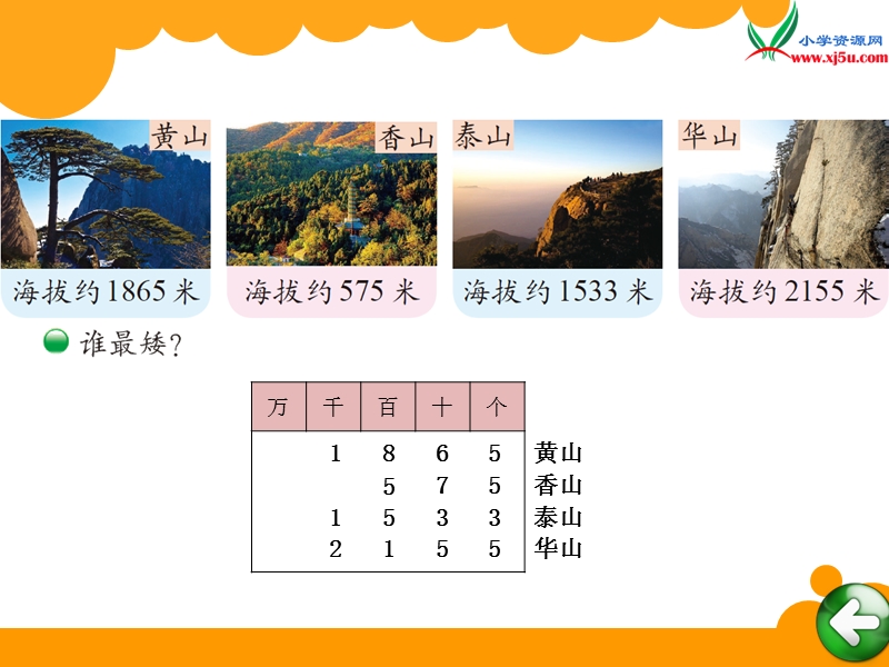 （北师大版）2016春小学二年级下数学课件：第3单元 比一比.ppt_第3页