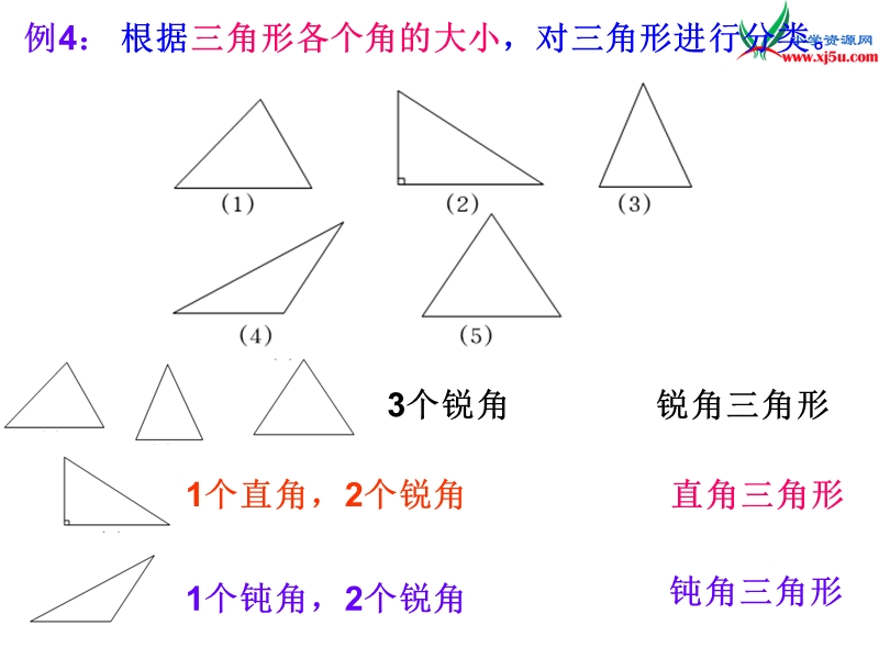 （苏教版）2016春四年级数学下册第七单元 7.4 三角形的分类.ppt_第3页