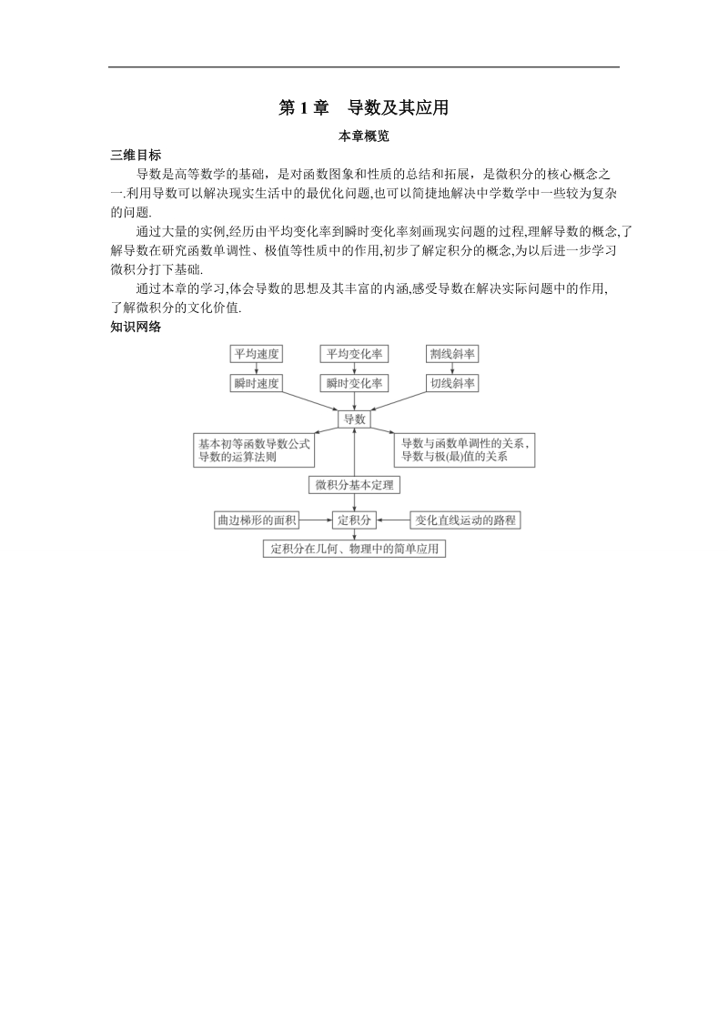 2017学年高中数学苏教版选修2-2本章概览 第1章导数及其应用 word版含解析.doc_第1页