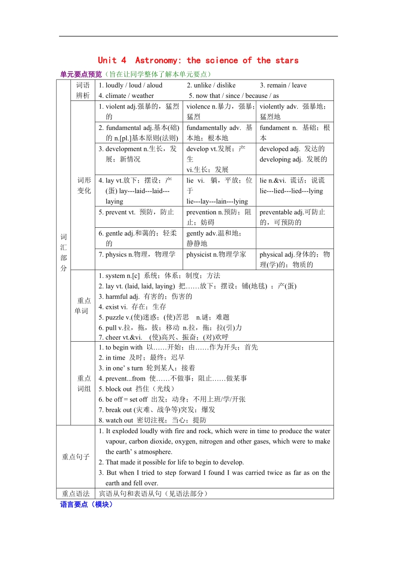 高一同步备课资料：unit 4 astronomy the science of the stars 语言要点（新人教版必修3）.doc_第1页