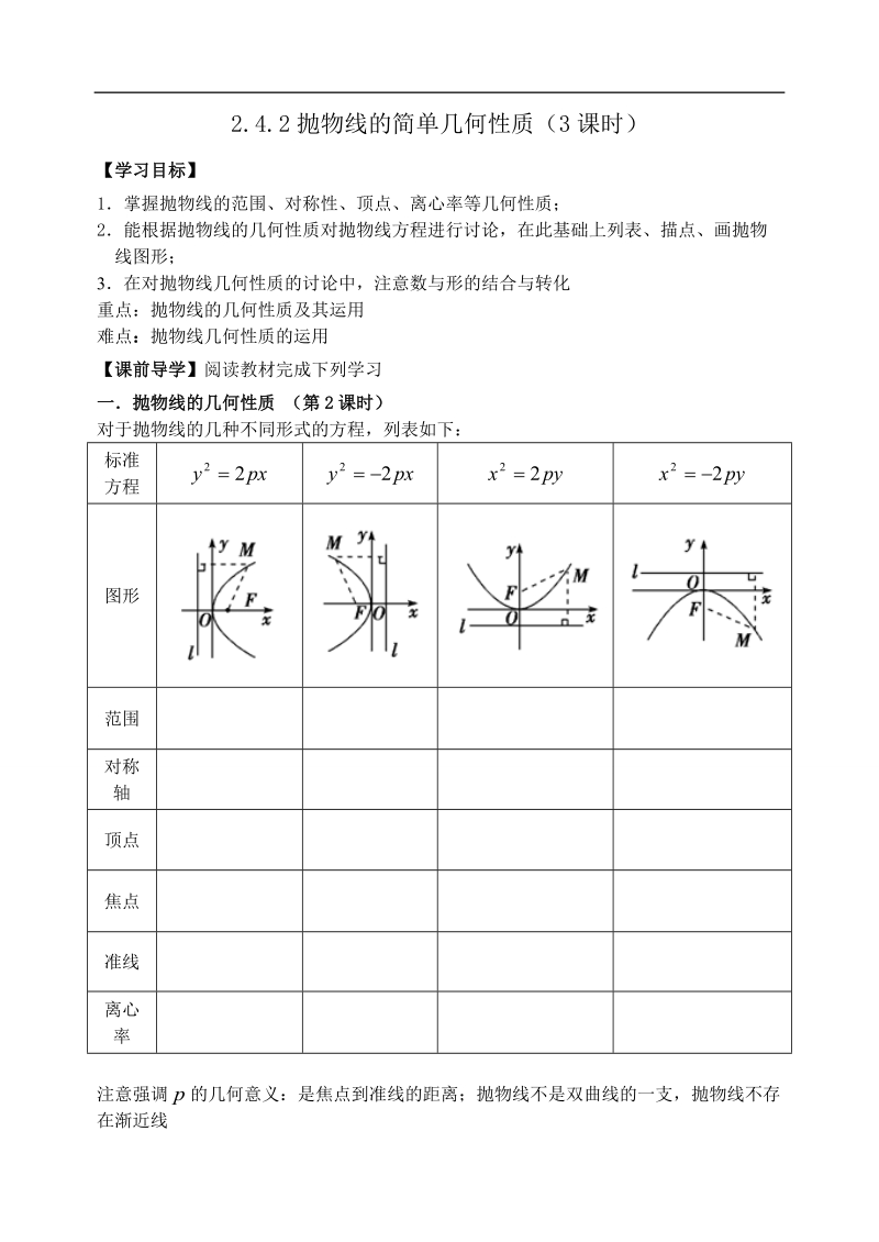 天津一中高中数学教案：《2.4.2抛物线的简单几何性质（3课时）》  选修2-1 .doc_第1页