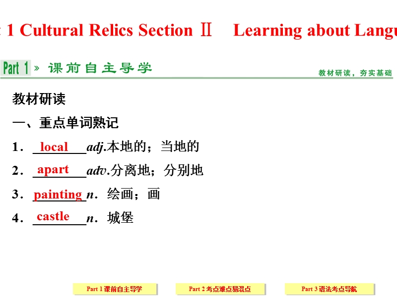 【创新设计】高中英语配套课件：必修2 unit 1 section ⅱ（人教版，课标通用）.ppt_第1页