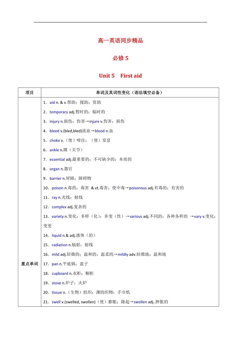 专题05 first aid（预）-高二英语同步精品课堂（基础版）（必修5）（教师版）word版含答案.doc_第1页