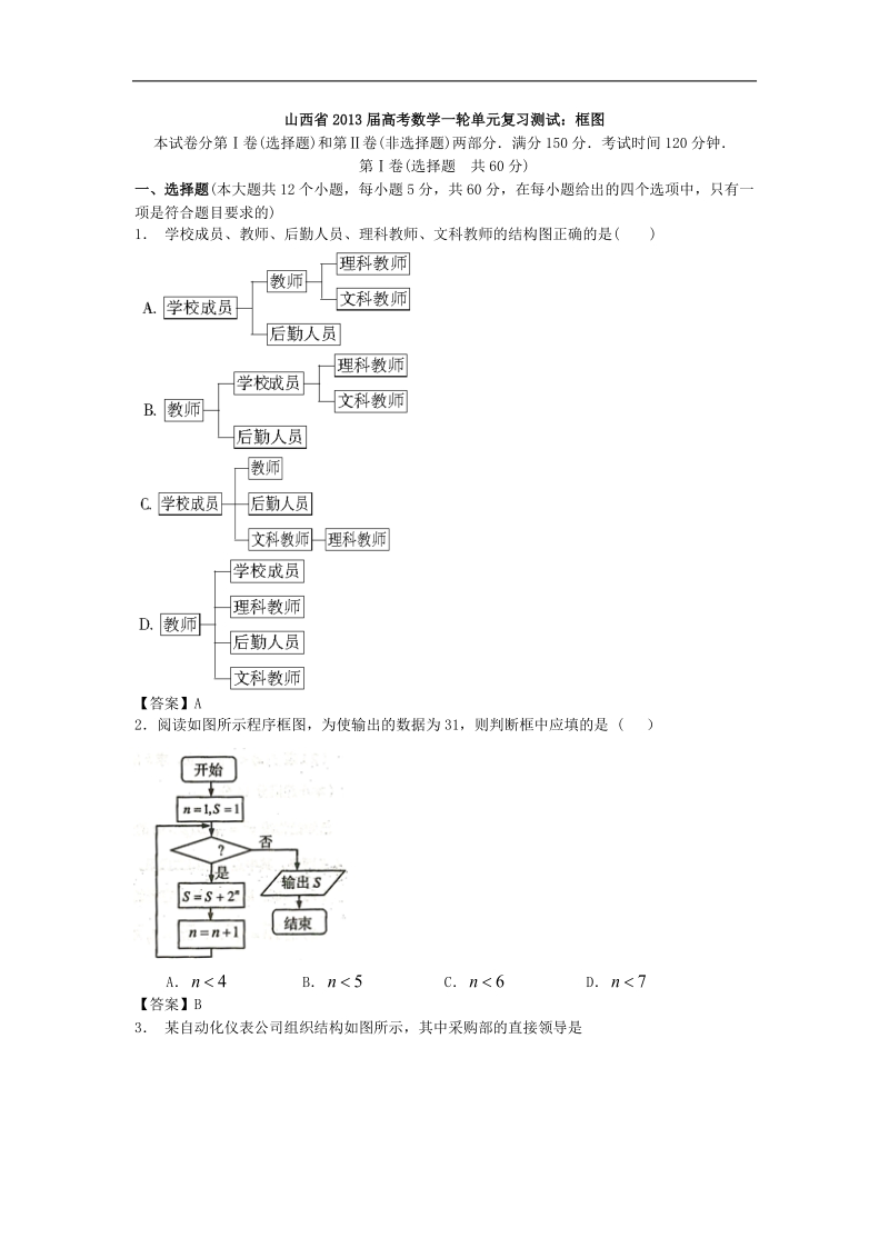 山西省高考数学一轮单元复习测试：框图.doc_第1页