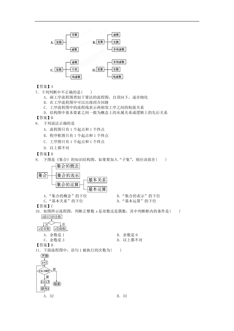 山西省高考数学一轮单元复习测试：框图.doc_第3页