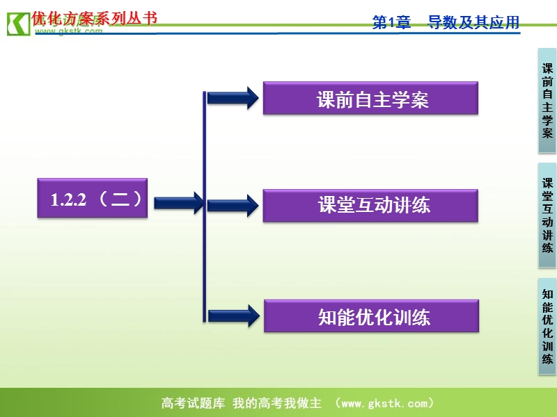 【人教a版】数学《优化方案》选修2-2课件：第1章1.2.2（二）.ppt_第3页