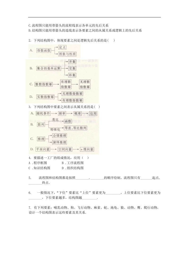 《结构图》同步练习1（新人教a版选修1-2）.doc_第2页