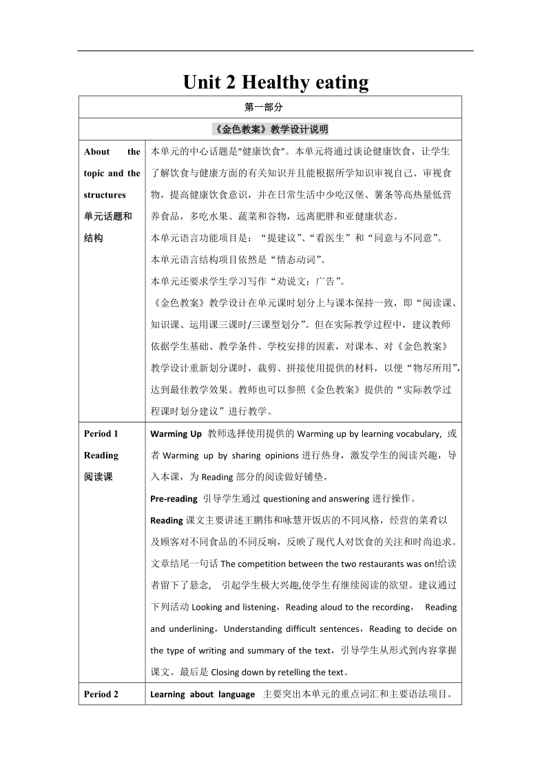 高二英语教案：unit 2《healthy eating》教学总设计（新人教必修3）.doc_第1页