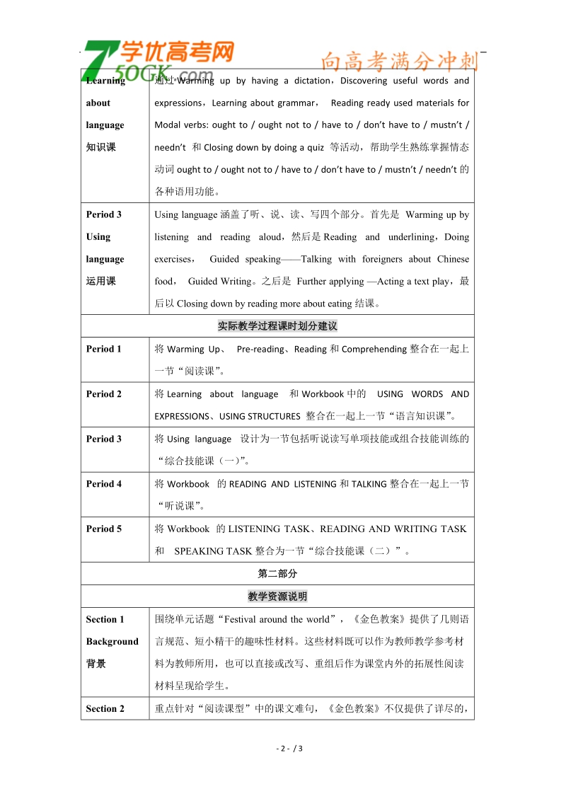 高二英语教案：unit 2《healthy eating》教学总设计（新人教必修3）.doc_第2页