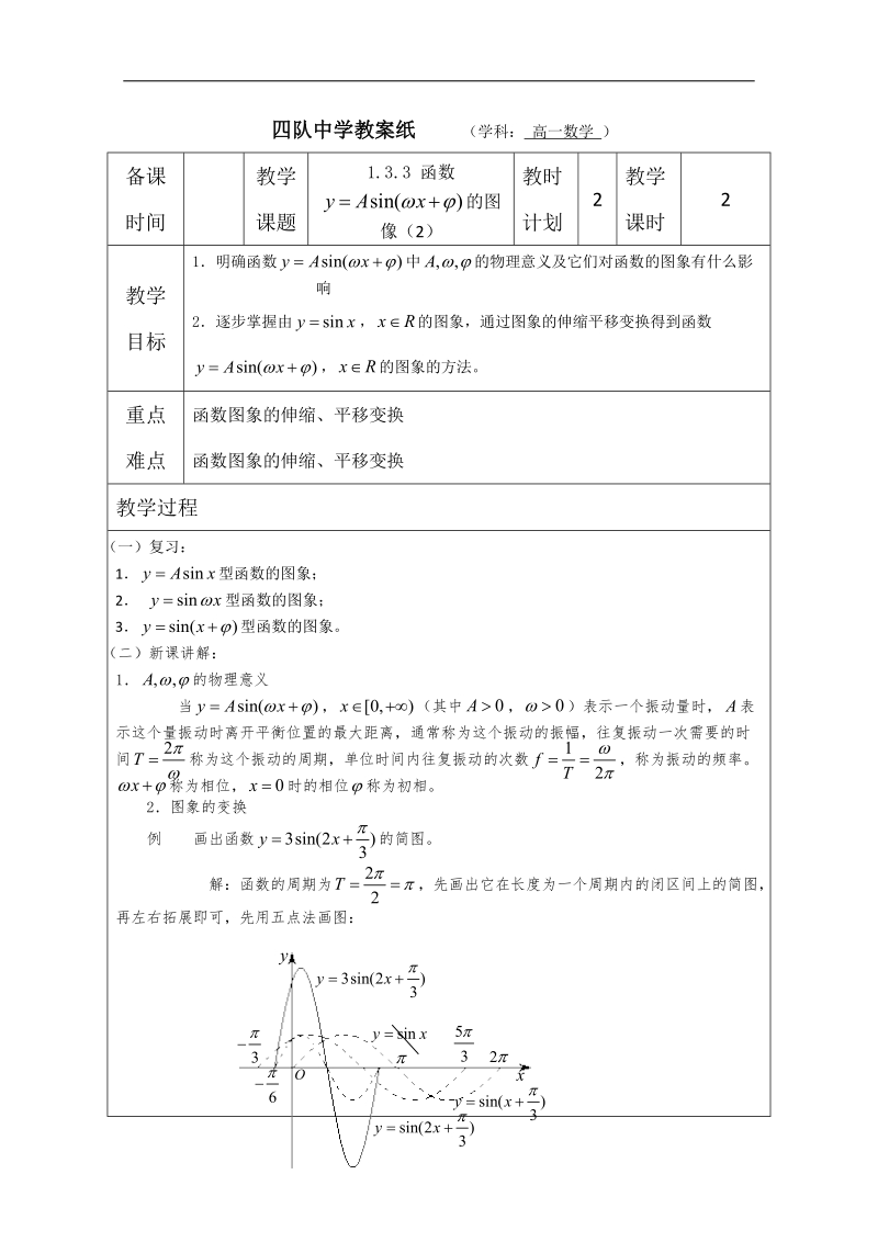 江苏省连云港市高中数学教案：1.3.3 函数y＝asin（ωx＋φ） 的图象（2） （苏教版必修4）.doc_第1页