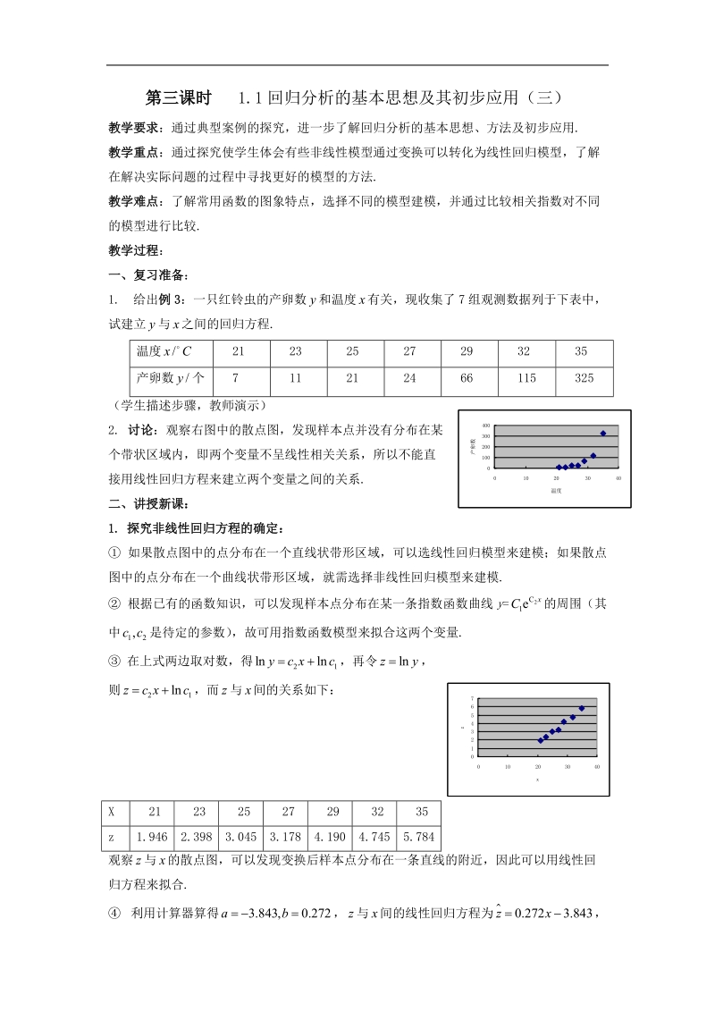 《回归分析》教案5（新人教b版选修1-2）.doc_第1页