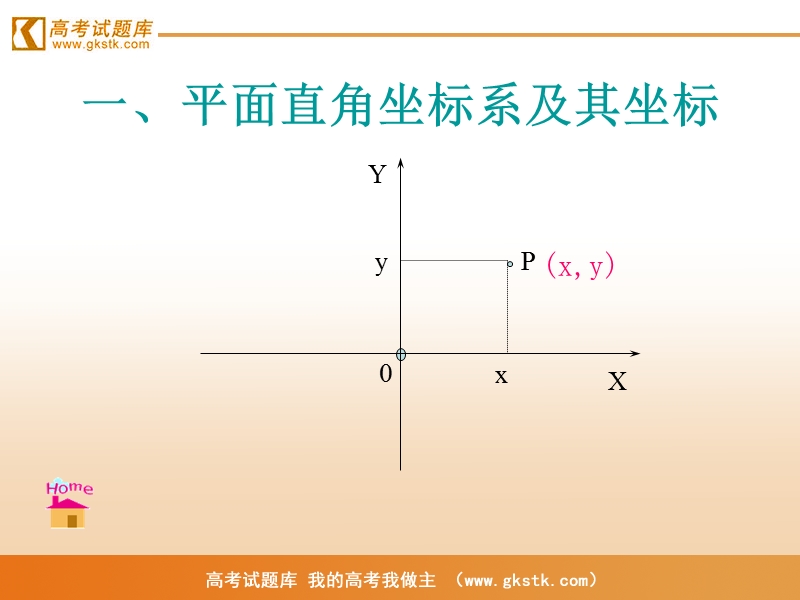 《空间直角坐标系》课件7（新人教a版必修2）.ppt_第3页