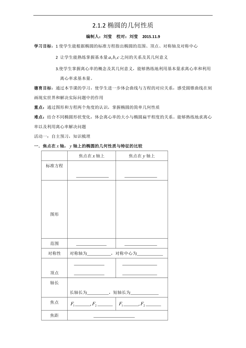 辽宁省大连市高中数学人教b版选修1-1导学案：2.1.2椭圆的几何性质 word版.doc_第1页