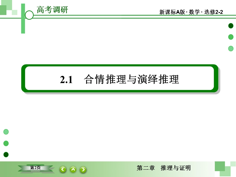 【同步课堂】2015高中数学（人教a版）选修2-2课件：2-1 合情推理与演绎推理2.ppt_第2页