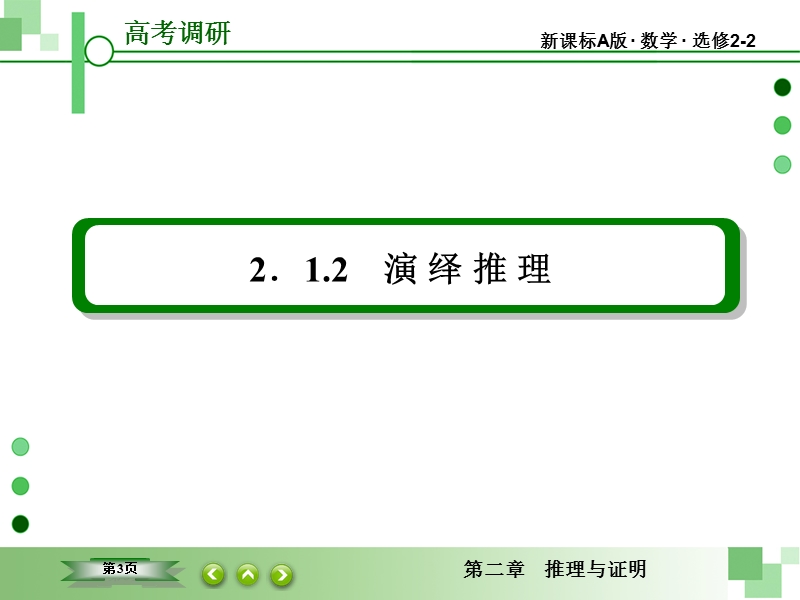 【同步课堂】2015高中数学（人教a版）选修2-2课件：2-1 合情推理与演绎推理2.ppt_第3页