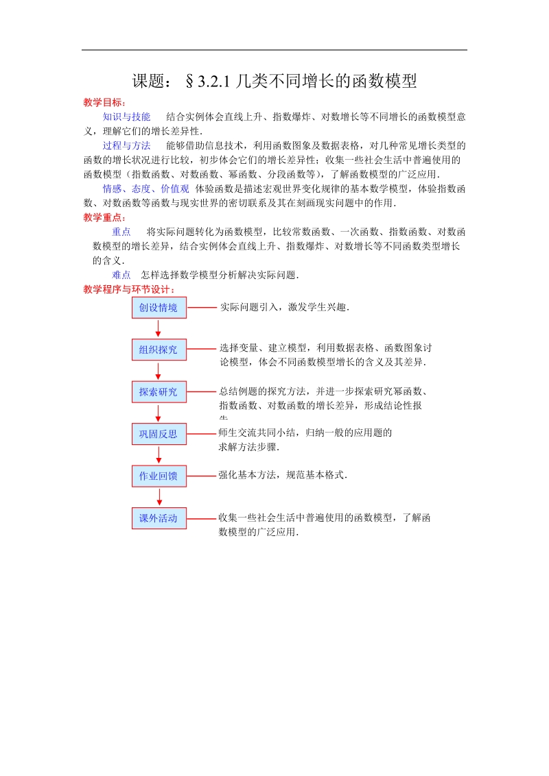 《函数模型的应用实例》教案7（新人教a版必修1）.doc_第1页